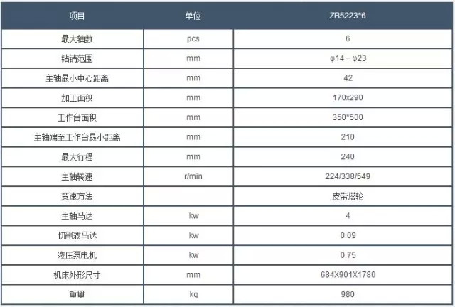 西安鑽床(chuang)參數 西安(ān)鑽床參數(shu)