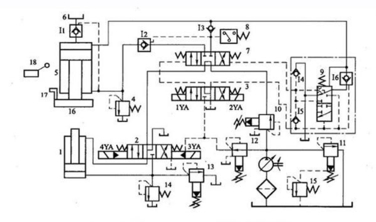液壓(ya)機 液壓機