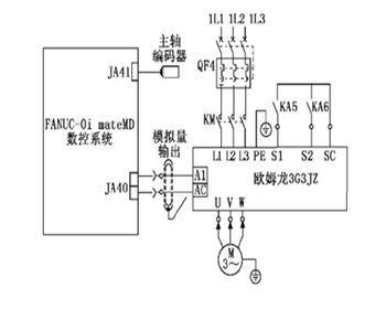 數控機床(chuáng)主軸系統調(diao)試淺析!
